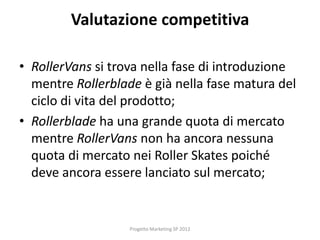 Valutazione competitiva

• RollerVans si trova nella fase di introduzione
  mentre Rollerblade è già nella fase matura del
  ciclo di vita del prodotto;
• Rollerblade ha una grande quota di mercato
  mentre RollerVans non ha ancora nessuna
  quota di mercato nei Roller Skates poiché
  deve ancora essere lanciato sul mercato;


                   Progetto Marketing SP 2012
 