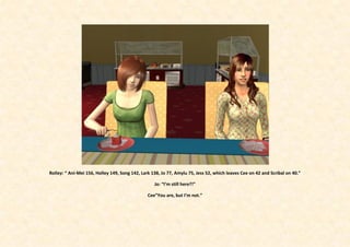 Rolley: “ Ani-Mei 156, Holley 149, Song 142, Lark 138, Jo 77, Amylu 75, Jess 52, which leaves Cee on 42 and Scribal on 40.”

                                                   Jo: “I’m still here?!”

                                                Cee”You are, but I’m not.”
 