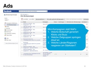 Ads!



                                             Mini-Kampagnen statt MaFo
                                             1.  Welche Botschaft generiert
                                                 Klicks und Buzz
                                             2.  Welche Zielgruppen springen
                                                 drauf an
                                             3.  Welche Länder/Regionen
                                                 reagieren am Stärksten?




Mike Schwede, Creative Commons 3.0 BY SA "                                     23"
 
