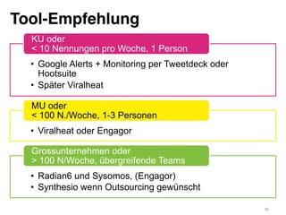 Tool-Empfehlung!
  KU oder
  < 10 Nennungen pro Woche, 1 Person
  •  Google Alerts + Monitoring per Tweetdeck oder
     Hootsuite
  •  Später Viralheat

  MU oder
  < 100 N./Woche, 1-3 Personen
  •  Viralheat oder Engagor

  Grossunternehmen oder
  > 100 N/Woche, übergreifende Teams
  •  Radian6 und Sysomos, (Engagor)
  •  Synthesio wenn Outsourcing gewünscht

                                                     33"
 