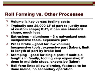 Roll Forming vs. Other Processes
 Volume is key versus tooling costs
 Typically see 25,000 LF of part to justify cost
of custom shape; BUT, if can use standard
shape, much less
 Extrusions – aluminum – 3 x galvanized cost;
inexpensive tools, expensive part
 Press brake – good for low volume;
inexpensive tools, expensive part (labor), limit
to length of part by brake bed
 Stamping – good for single part; if multiple
lengths in family, tooling very expensive; if
done in multiple steps, expensive (labor)
 Roll form lines allow piercing, features to be
done in-line, no secondary operation.
 