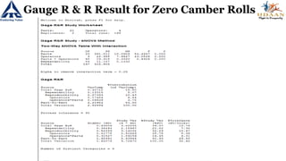 Gauge R & R Result for Zero Camber Rolls
 