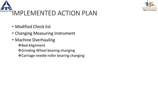 IMPLEMENTED ACTION PLAN
• Modified Check list
• Changing Measuring Instrument
• Machine Overhauling
Bed Alignment
Grinding Wheel bearing changing
Carriage needle roller bearing changing
 