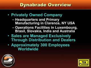 Dynabrade Overview Privately Owned Company Headquarters and Primary  Manufacturing in Clarence, NY USA Operations Facilities in Luxembourg, Brasil, Slovakia, India and Australia Sales are Managed Exclusively  Through Distribution and Dealers Approximately 300 Employees  Worldwide 
