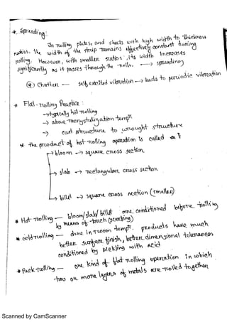 Scanned by CamScanner
 