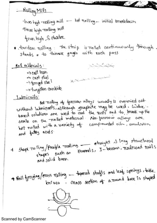 Scanned by CamScanner
 