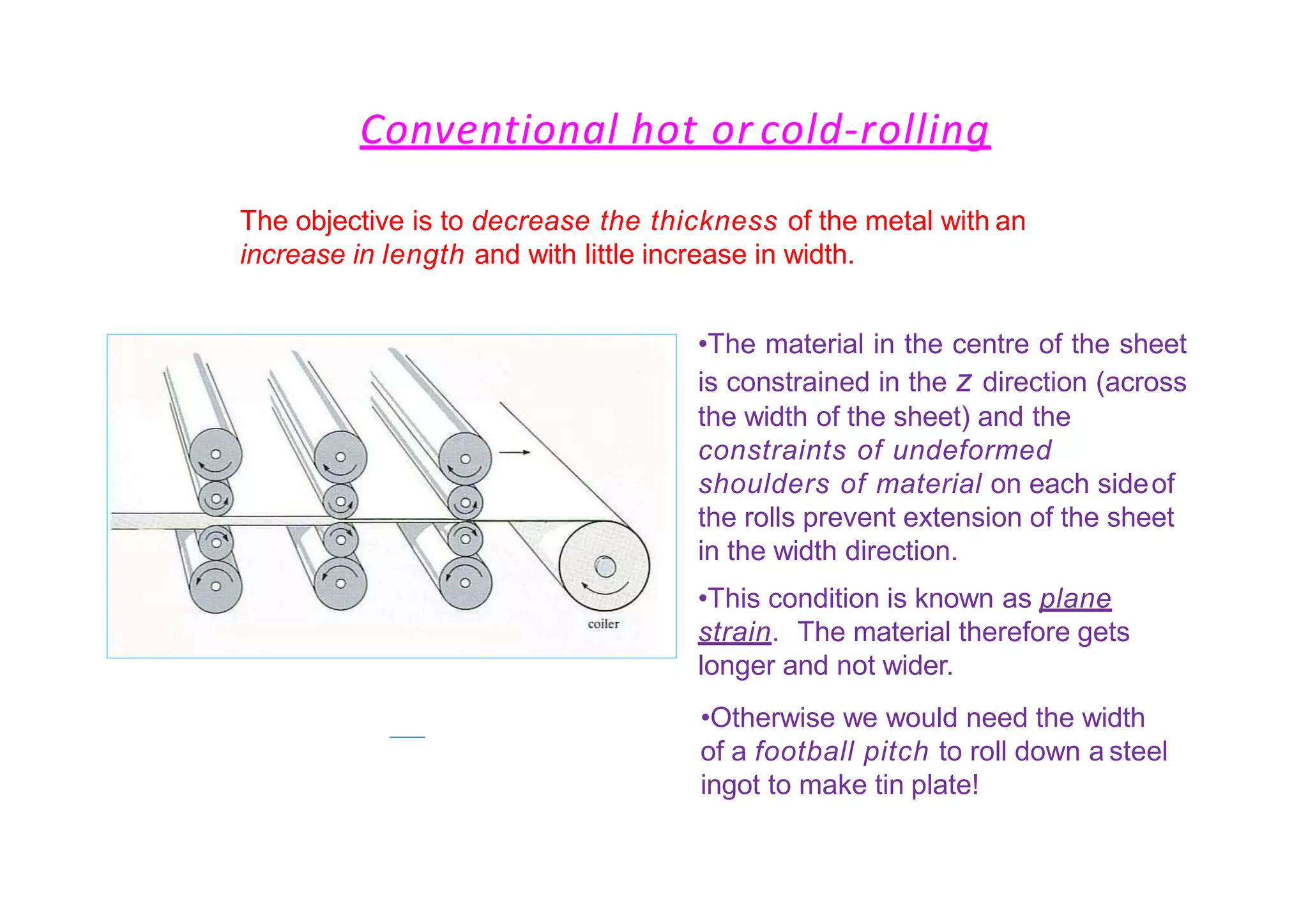 Conventional hot or cold-rolling
The objective is to decrease the thickness of the metal with an
increase in length and with little increase in width.
•The material in the centre of the sheet
is constrained in the z direction (across
the width of the sheet) and the
constraints of undeformed
shoulders of material on each sideof
the rolls prevent extension of the sheet
in the width direction.
•This condition is known as plane
strain. The material therefore gets
longer and not wider.
•Otherwise we would need the width
of a football pitch to roll down a steel
ingot to make tin plate!
 