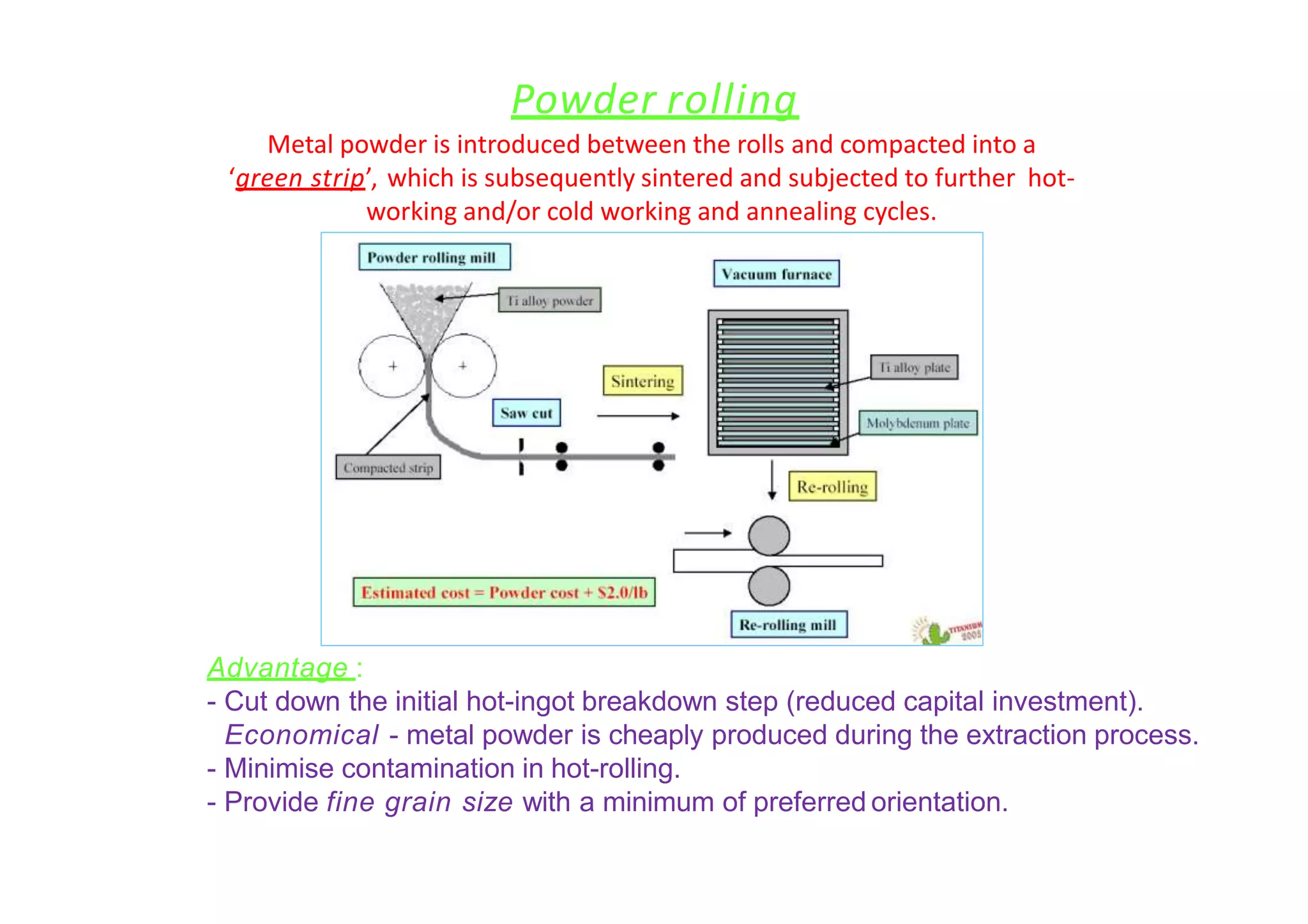 Powder rolling
Metal powder is introduced between the rolls and compacted into a
‘green strip’, which is subsequently sintered and subjected to further hot-
working and/or cold working and annealing cycles.
Advantage :
- Cut down the initial hot-ingot breakdown step (reduced capital investment).
- Economical - metal powder is cheaply produced during the extraction process.
- Minimise contamination in hot-rolling.
- Provide fine grain size with a minimum of preferred orientation.
 