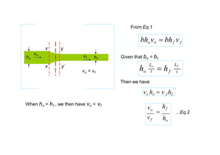 hfho
vo
x’
x y
y’
From Eq.1
bhovo  bhf vf
Given that bo = bf
o
Lf
f t
Lo
th  h
Then we have
vo ho  v f hf
vo
vf
hf

ho
…Eq.2
vf
vo < vf
When ho > hf , we then have vo < vf
 
