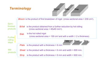 Terminology
Bloom is the product of first breakdown of ingot (cross sectional area > 230 cm2).
• Billet is the product obtained from a further reduction by hot rolling
(cross sectional area > 40x40 mm2).
• Slab
Semi-
finished
products
• Plate is the product with a thickness > 6 mm.
• Sheet is the product with a thickness < 6 mm and width > 600 mm.
• Strip is the product with a thickness < 6 mm and width < 600 mm.
Mill
products
Further
rolling
steps
Bloom Billet Slap
is the hot rolled ingot
(cross sectional area > 100 cm2 and with a width  2 x thickness).
Plate Sheet Strip
 