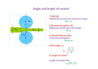 Angle and length of contact
hfho
vo vf
Lp
R
o
o

x
x
y
y
1.Draft (Δ)
•Difference of initial and final size of ingot.
Δ=ho-hf
2.Absolute elongation (dl)
Difference of final and initial length
dl=lf-li
3.Lateral thickness (dw)
Transverse elongation
dw=wf-wi
4.Roll angle ()
 =
ho−hf
𝑅
5.Length of contact
Length of contact=R
 𝑅(ho−hf )
 