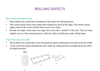 ROLLING DEFECTS
Wavy edges and zipper cracks:
• These defects are caused due to bending of rolls under the rolling pressure.
• This causes tensile stress in the centre and compressive stress in the edges. The former causes
zipper cracks in the centre and the latter causes wavy edges.
• Remedy for zipper cracks and wavy edges lies in provide a “camber” to the rolls. They are made
slightly convex in the central portion to offset the effect of deflection under rolling loads.
Edgecracks and centre split:
• These defects are caused due to non homogeneous plastic deformation of metal across the width.
• As the work piece passes through the rolls, under the rolling pressure its height decreases while
its length increases.
 