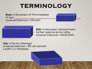 TERMINOLOGY
Bloom is the product of first breakdown
of ingot
(cross sectional area > 230 cm2).
Billet is the product obtained from a
further reduction by hot rolling
(cross sectional area > 40x40 mm2).
Slab is the hot rolledingot
(cross sectional area > 100 cm2 and with
a width ≥ 2 x thickness).
 