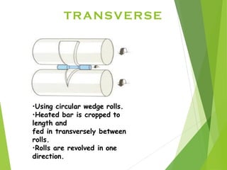 TRANSVERSE
•Using circular wedge rolls.
•Heated bar is cropped to
length and
fed in transversely between
rolls.
•Rolls are revolved in one
direction.
 