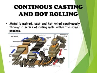 CONTINOUS CASTING
AND HOT ROLLING
• Metal is melted, cast and hot rolled continuously
through a series of rolling mills within the same
process.
 
