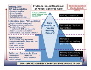 Tertiary care:                 Evidence-based Continuum                Relative proportion
                                                                        of pain care, by
PM Subspecialties               of Patient Centered Care                      setting
- Neuroremodeling
- Gene therapies             (Gallagher, AAPM 2008;
                             Dubois , Gallagher, Lippe
- Neurostimulation           Pain Med 2009)                    tertiary prevention
- Rehabilitation Centers

Secondary care: Pain Medicine
- Biopsychosocial assessment                         PAIN
** pain generators, mechanisms                  SPECIALTY      Secondary / tertiary
** perpetuating factors
- - - peripheral, CNS, psychosocial              - Practice    prevention
- Biopsychosocial Formulation                     - Training
- Collaborative care models with PCP            -  Research

Primary care
-  Mech. Based Drug Algorithms                                 Primary /
-  Stepped Behavioral Medicine Care                            secondary / tertiary
-  Physical Therapies                                          prevention
-  Office procedures
-  CAM, pain school


Self-care , Community Care                                     Primary / secondary /
- meditation       - exercise           -                      tertiary prevention
web-training     - social modeling
-social supports

            DISEASE MANAGEMENT IN A POPULATION OF PATIENTS IN PAIN
 