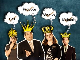 Sell
Produce
Service
Maintain
 