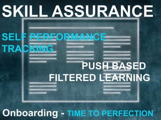 SKILL ASSURANCE
SELF PERFORMANCE
TRACKING
PUSH BASED
FILTERED LEARNING
Onboarding - TIME TO PERFECTION
 