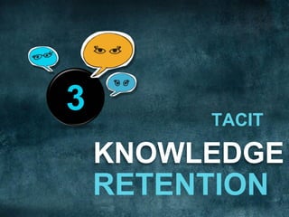 TACIT
KNOWLEDGE
RETENTION
3
 