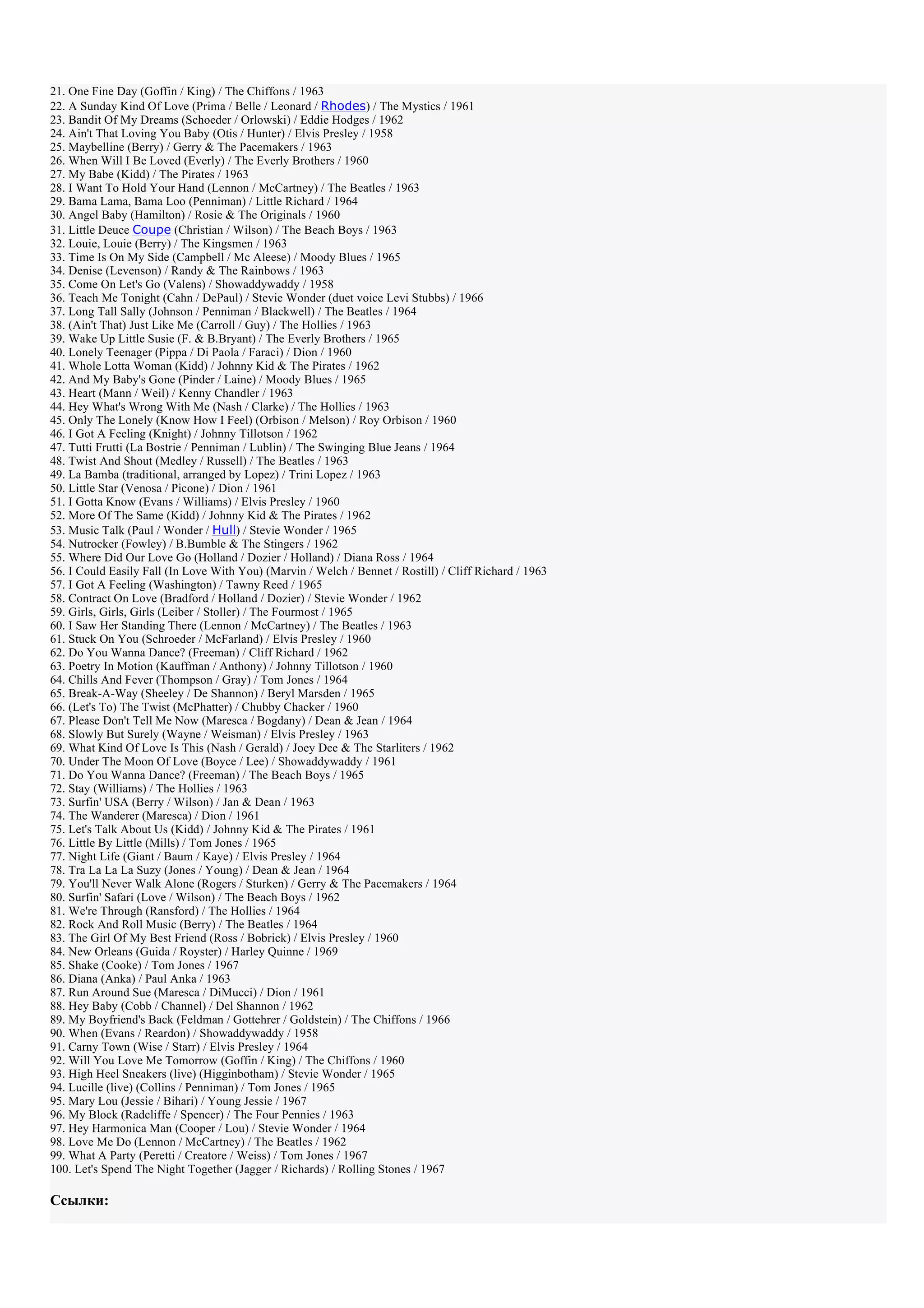 21. One Fine Day (Goffin / King) / The Chiffons / 1963
22. A Sunday Kind Of Love (Prima / Belle / Leonard / Rhodes) / The Mystics / 1961
23. Bandit Of My Dreams (Schoeder / Orlowski) / Eddie Hodges / 1962
24. Ain't That Loving You Baby (Otis / Hunter) / Elvis Presley / 1958
25. Maybelline (Berry) / Gerry & The Pacemakers / 1963
26. When Will I Be Loved (Everly) / The Everly Brothers / 1960
27. My Babe (Kidd) / The Pirates / 1963
28. I Want To Hold Your Hand (Lennon / McCartney) / The Beatles / 1963
29. Bama Lama, Bama Loo (Penniman) / Little Richard / 1964
30. Angel Baby (Hamilton) / Rosie & The Originals / 1960
31. Little Deuce Coupe (Christian / Wilson) / The Beach Boys / 1963
32. Louie, Louie (Berry) / The Kingsmen / 1963
33. Time Is On My Side (Campbell / Mc Aleese) / Moody Blues / 1965
34. Denise (Levenson) / Randy & The Rainbows / 1963
35. Come On Let's Go (Valens) / Showaddywaddy / 1958
36. Teach Me Tonight (Cahn / DePaul) / Stevie Wonder (duet voice Levi Stubbs) / 1966
37. Long Tall Sally (Johnson / Penniman / Blackwell) / The Beatles / 1964
38. (Ain't That) Just Like Me (Carroll / Guy) / The Hollies / 1963
39. Wake Up Little Susie (F. & B.Bryant) / The Everly Brothers / 1965
40. Lonely Teenager (Pippa / Di Paola / Faraci) / Dion / 1960
41. Whole Lotta Woman (Kidd) / Johnny Kid & The Pirates / 1962
42. And My Baby's Gone (Pinder / Laine) / Moody Blues / 1965
43. Heart (Mann / Weil) / Kenny Chandler / 1963
44. Hey What's Wrong With Me (Nash / Clarke) / The Hollies / 1963
45. Only The Lonely (Know How I Feel) (Orbison / Melson) / Roy Orbison / 1960
46. I Got A Feeling (Knight) / Johnny Tillotson / 1962
47. Tutti Frutti (La Bostrie / Penniman / Lublin) / The Swinging Blue Jeans / 1964
48. Twist And Shout (Medley / Russell) / The Beatles / 1963
49. La Bamba (traditional, arranged by Lopez) / Trini Lopez / 1963
50. Little Star (Venosa / Picone) / Dion / 1961
51. I Gotta Know (Evans / Williams) / Elvis Presley / 1960
52. More Of The Same (Kidd) / Johnny Kid & The Pirates / 1962
53. Music Talk (Paul / Wonder / Hull) / Stevie Wonder / 1965
54. Nutrocker (Fowley) / B.Bumble & The Stingers / 1962
55. Where Did Our Love Go (Holland / Dozier / Holland) / Diana Ross / 1964
56. I Could Easily Fall (In Love With You) (Marvin / Welch / Bennet / Rostill) / Cliff Richard / 1963
57. I Got A Feeling (Washington) / Tawny Reed / 1965
58. Contract On Love (Bradford / Holland / Dozier) / Stevie Wonder / 1962
59. Girls, Girls, Girls (Leiber / Stoller) / The Fourmost / 1965
60. I Saw Her Standing There (Lennon / McCartney) / The Beatles / 1963
61. Stuck On You (Schroeder / McFarland) / Elvis Presley / 1960
62. Do You Wanna Dance? (Freeman) / Cliff Richard / 1962
63. Poetry In Motion (Kauffman / Anthony) / Johnny Tillotson / 1960
64. Chills And Fever (Thompson / Gray) / Tom Jones / 1964
65. Break-A-Way (Sheeley / De Shannon) / Beryl Marsden / 1965
66. (Let's To) The Twist (McPhatter) / Chubby Chacker / 1960
67. Please Don't Tell Me Now (Maresca / Bogdany) / Dean & Jean / 1964
68. Slowly But Surely (Wayne / Weisman) / Elvis Presley / 1963
69. What Kind Of Love Is This (Nash / Gerald) / Joey Dee & The Starliters / 1962
70. Under The Moon Of Love (Boyce / Lee) / Showaddywaddy / 1961
71. Do You Wanna Dance? (Freeman) / The Beach Boys / 1965
72. Stay (Williams) / The Hollies / 1963
73. Surfin' USA (Berry / Wilson) / Jan & Dean / 1963
74. The Wanderer (Maresca) / Dion / 1961
75. Let's Talk About Us (Kidd) / Johnny Kid & The Pirates / 1961
76. Little By Little (Mills) / Tom Jones / 1965
77. Night Life (Giant / Baum / Kaye) / Elvis Presley / 1964
78. Tra La La La Suzy (Jones / Young) / Dean & Jean / 1964
79. You'll Never Walk Alone (Rogers / Sturken) / Gerry & The Pacemakers / 1964
80. Surfin' Safari (Love / Wilson) / The Beach Boys / 1962
81. We're Through (Ransford) / The Hollies / 1964
82. Rock And Roll Music (Berry) / The Beatles / 1964
83. The Girl Of My Best Friend (Ross / Bobrick) / Elvis Presley / 1960
84. New Orleans (Guida / Royster) / Harley Quinne / 1969
85. Shake (Cooke) / Tom Jones / 1967
86. Diana (Anka) / Paul Anka / 1963
87. Run Around Sue (Maresca / DiMucci) / Dion / 1961
88. Hey Baby (Cobb / Channel) / Del Shannon / 1962
89. My Boyfriend's Back (Feldman / Gottehrer / Goldstein) / The Chiffons / 1966
90. When (Evans / Reardon) / Showaddywaddy / 1958
91. Carny Town (Wise / Starr) / Elvis Presley / 1964
92. Will You Love Me Tomorrow (Goffin / King) / The Chiffons / 1960
93. High Heel Sneakers (live) (Higginbotham) / Stevie Wonder / 1965
94. Lucille (live) (Collins / Penniman) / Tom Jones / 1965
95. Mary Lou (Jessie / Bihari) / Young Jessie / 1967
96. My Block (Radcliffe / Spencer) / The Four Pennies / 1963
97. Hey Harmonica Man (Cooper / Lou) / Stevie Wonder / 1964
98. Love Me Do (Lennon / McCartney) / The Beatles / 1962
99. What A Party (Peretti / Creatore / Weiss) / Tom Jones / 1967
100. Let's Spend The Night Together (Jagger / Richards) / Rolling Stones / 1967

Ссылки:
 