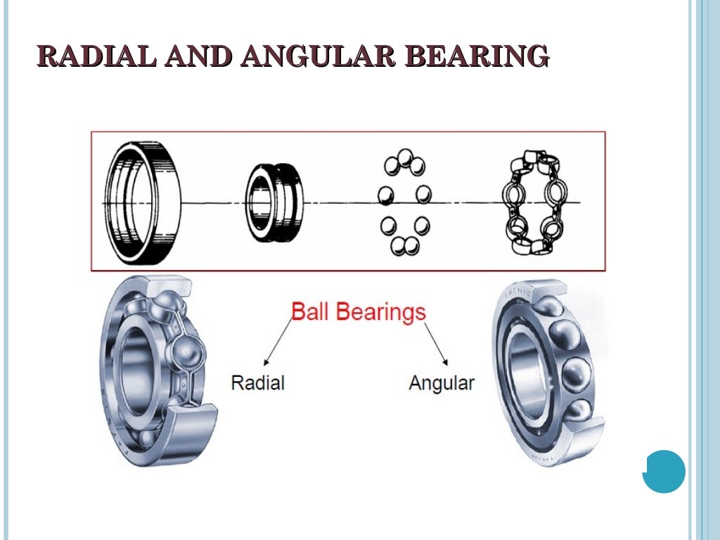 Rolling contact bearings