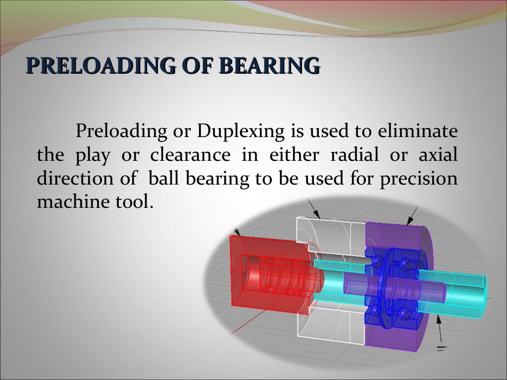 Rolling contact bearings