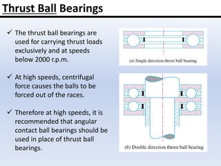 Thrust Ball Bearings
 The thrust ball bearings are
used for carrying thrust loads
exclusively and at speeds
below 2000 r.p.m.
 At high speeds, centrifugal
force causes the balls to be
forced out of the races.
 Therefore at high speeds, it is
recommended that angular
contact ball bearings should be
used in place of thrust ball
bearings.
 