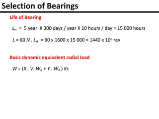 Selection of Bearings
Life of Bearing
LH = 5 year X 300 days / year X 10 hours / day = 15 000 hours
L = 60 N . LH = 60 x 1600 x 15 000 = 1440 x 106 rev
Basic dynamic equivalent radial load
W = (X . V. WR + Y . WA ) Ks
 