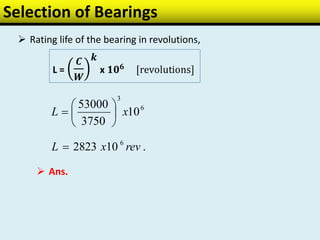 Selection of Bearings
 Rating life of the bearing in revolutions,
6
3
10
3750
53000
xL 






.102823 6
revxL 
 Ans.
 