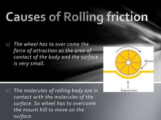 1) The wheel has to over come the
force of attraction as the area of
contact of the body and the surface
is very small.
2) The molecules of rolling body are in
contact with the molecules of the
surface. So wheel has to overcome
the mount hill to move on the
surface.