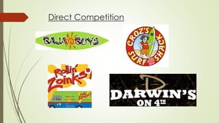 Direct Competition8
 