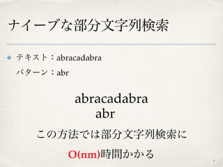 ナイーブな部分文字列検索
✤ テキスト：abracadabra 
パターン：abr
7
abracadabra
abr
この方法では部分文字列検索に 
O(nm)時間かかる
 