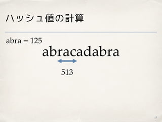 ハッシュ値の計算
17
abracadabra
513
abra = 125
 