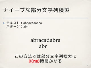 ナイーブな部分文字列検索
✤ テキスト：abracadabra 
パターン：abr
7
abracadabra
abr
この方法では部分文字列検索に 
O(nm)時間かかる
 