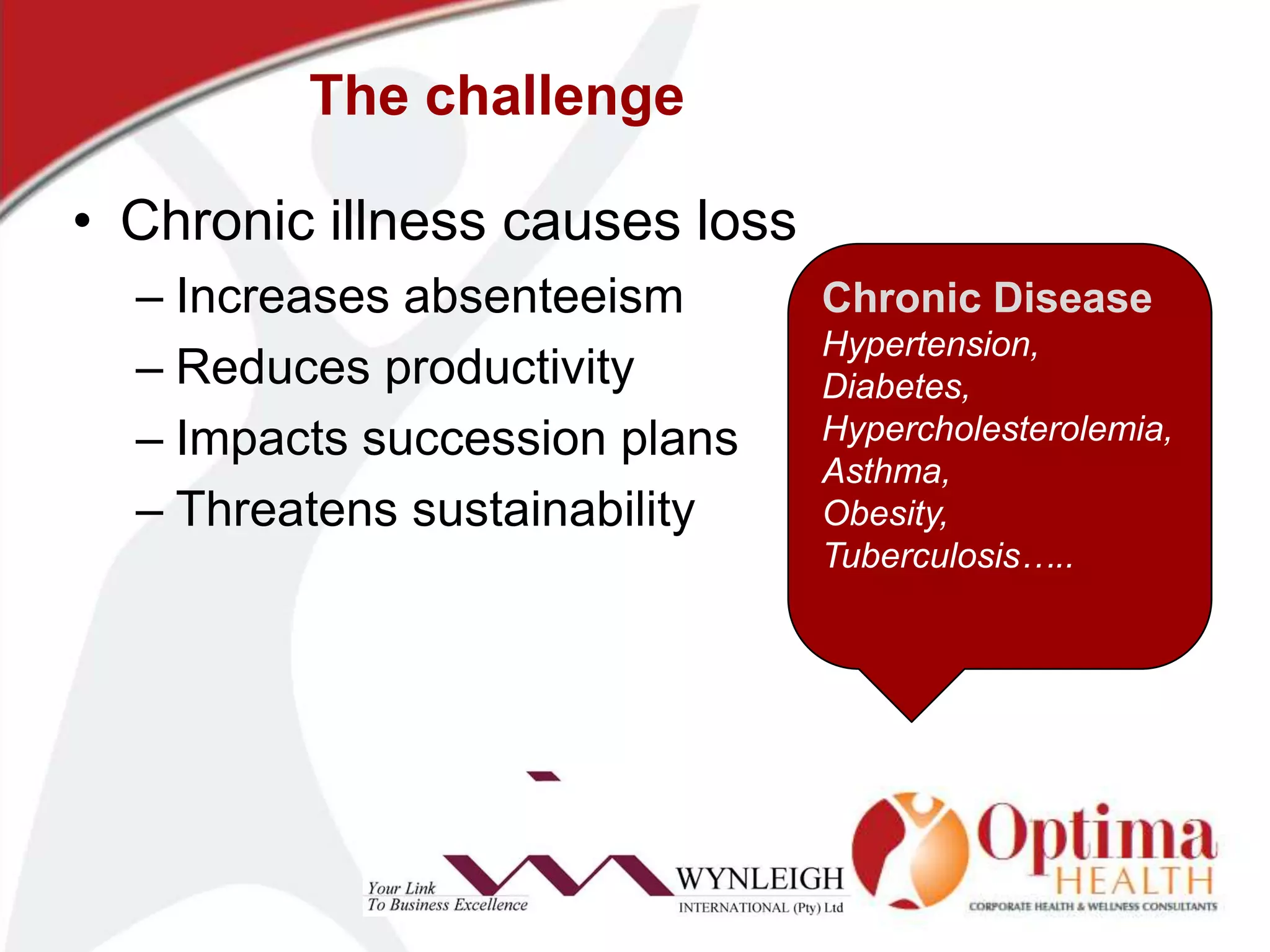 The challengeChronic illness causes lossIncreases absenteeismReduces productivityImpacts succession plansThreatens sustainabilityChronic DiseaseHypertension,Diabetes,Hypercholesterolemia,Asthma,Obesity,Tuberculosis…..