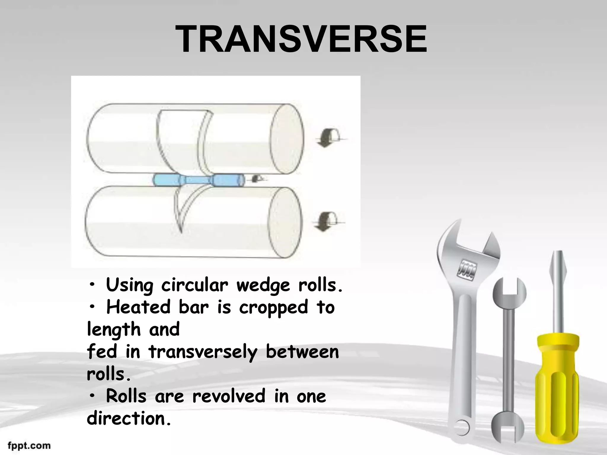 TRANSVERSE
• Using circular wedge rolls.
• Heated bar is cropped to
length and
fed in transversely between
rolls.
• Rolls are revolved in one
direction.
 