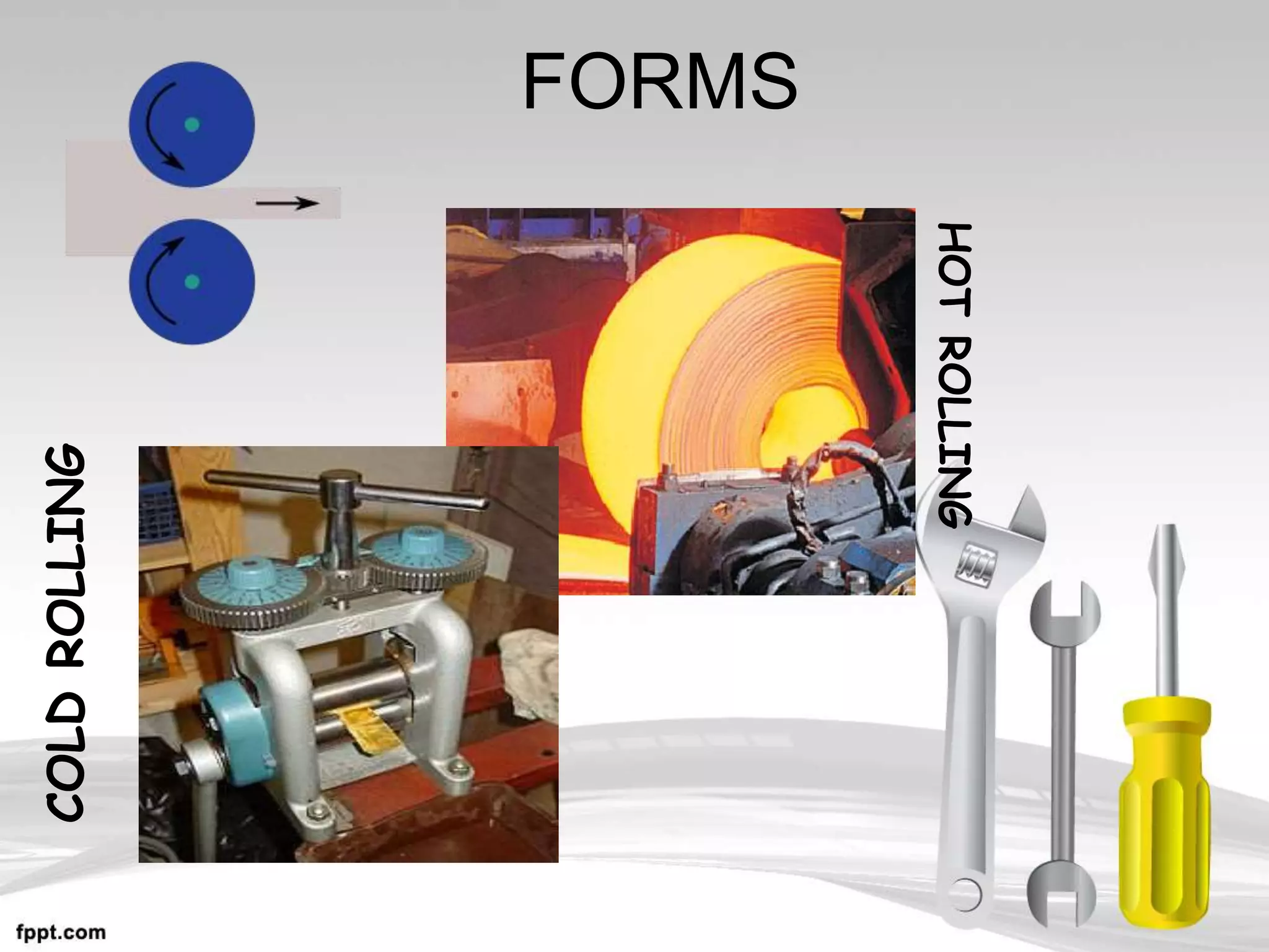 FORMS
HOT
ROLLING
COLD
ROLLING
 