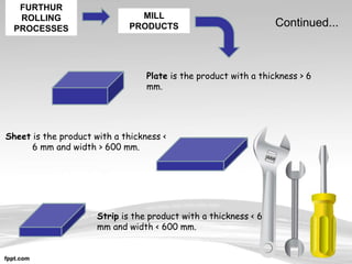 Continued...
FURTHUR
ROLLING
PROCESSES
MILL
PRODUCTS
Plate is the product with a thickness > 6
mm.
Sheet is the product with a thickness <
6 mm and width > 600 mm.
Strip is the product with a thickness < 6
mm and width < 600 mm.
 