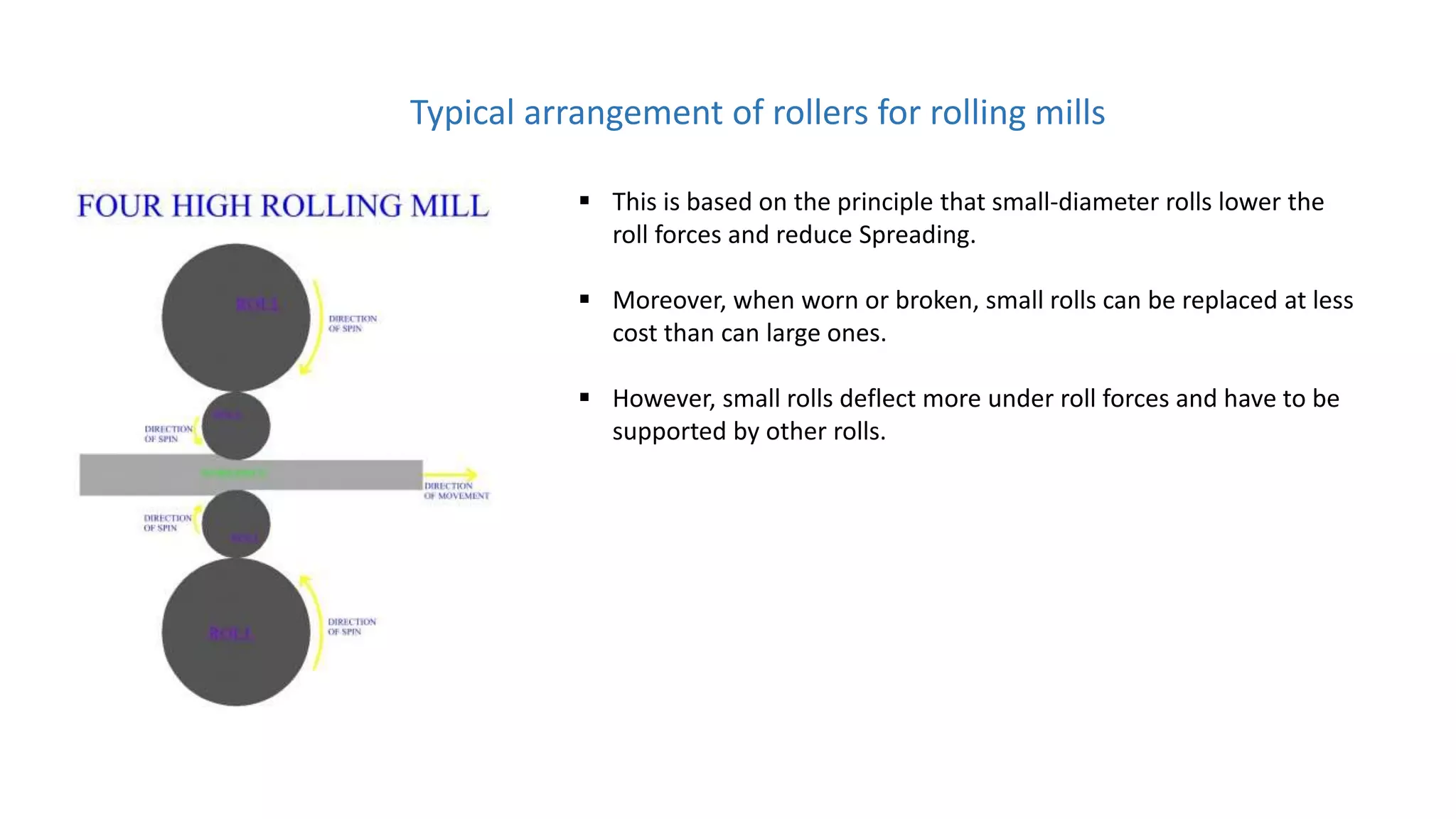 Typical arrangement of rollers for rolling mills
 This is based on the principle that small-diameter rolls lower the
roll forces and reduce Spreading.
 Moreover, when worn or broken, small rolls can be replaced at less
cost than can large ones.
 However, small rolls deflect more under roll forces and have to be
supported by other rolls.
 