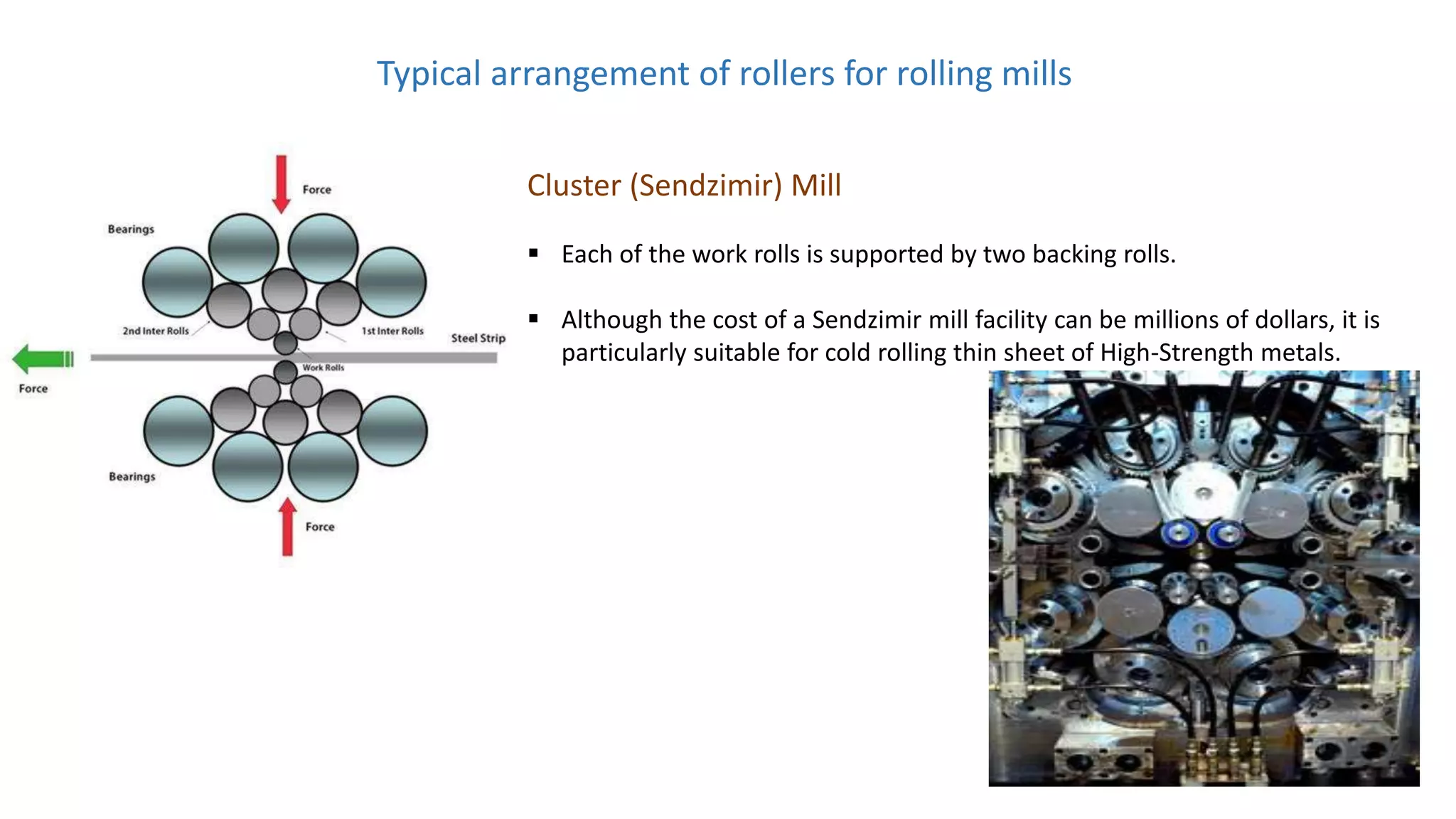 Typical arrangement of rollers for rolling mills
Cluster (Sendzimir) Mill
 Each of the work rolls is supported by two backing rolls.
 Although the cost of a Sendzimir mill facility can be millions of dollars, it is
particularly suitable for cold rolling thin sheet of High-Strength metals.
 