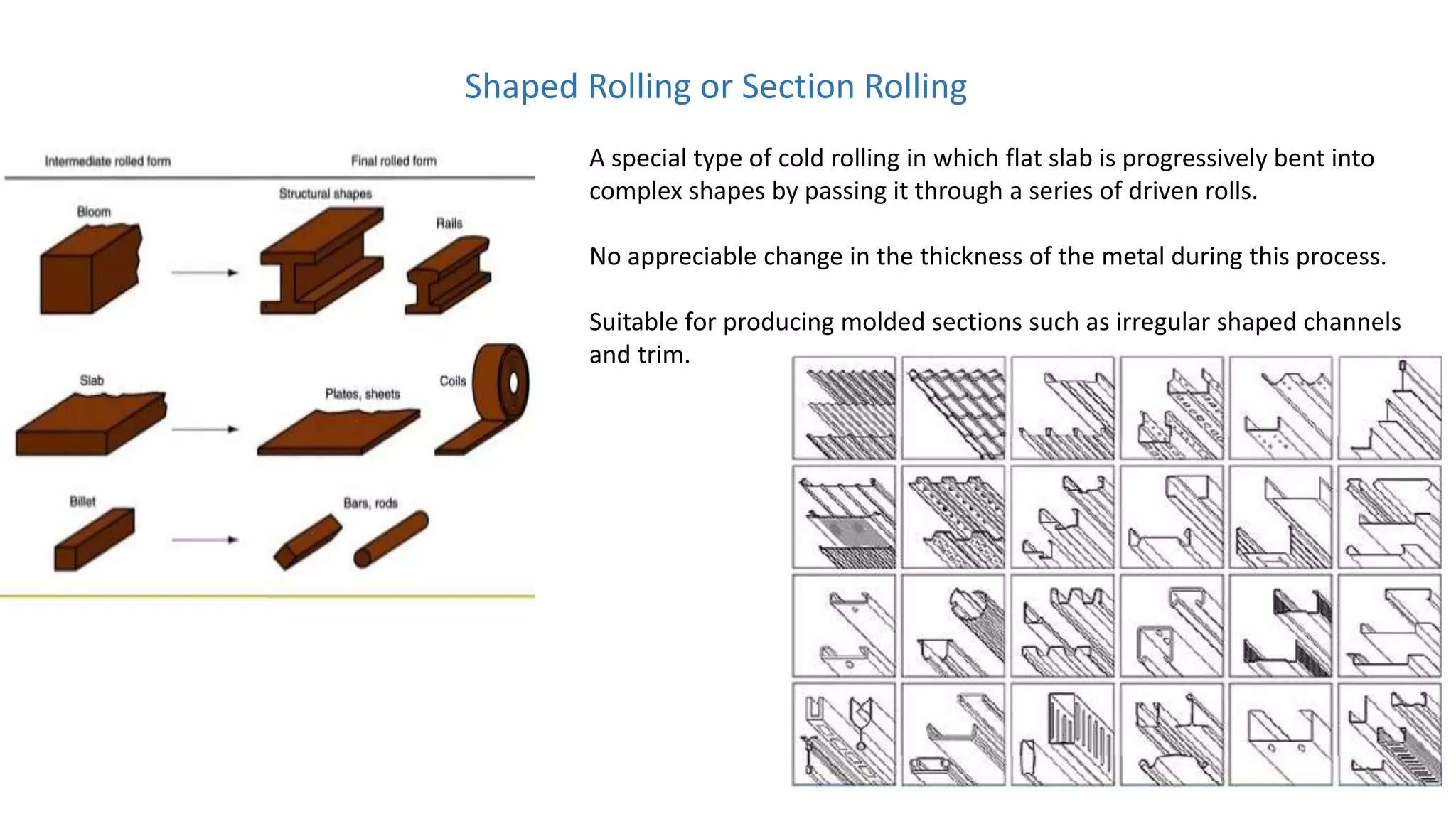 Shaped Rolling or Section Rolling
A special type of cold rolling in which flat slab is progressively bent into
complex shapes by passing it through a series of driven rolls.
No appreciable change in the thickness of the metal during this process.
Suitable for producing molded sections such as irregular shaped channels
and trim.
 