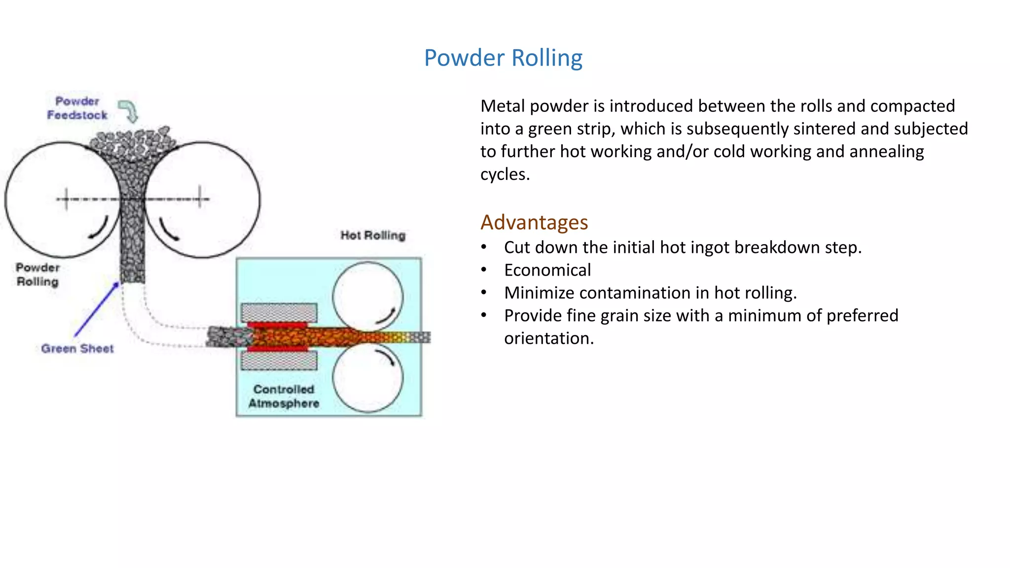 Powder Rolling
Metal powder is introduced between the rolls and compacted
into a green strip, which is subsequently sintered and subjected
to further hot working and/or cold working and annealing
cycles.
Advantages
• Cut down the initial hot ingot breakdown step.
• Economical
• Minimize contamination in hot rolling.
• Provide fine grain size with a minimum of preferred
orientation.
 