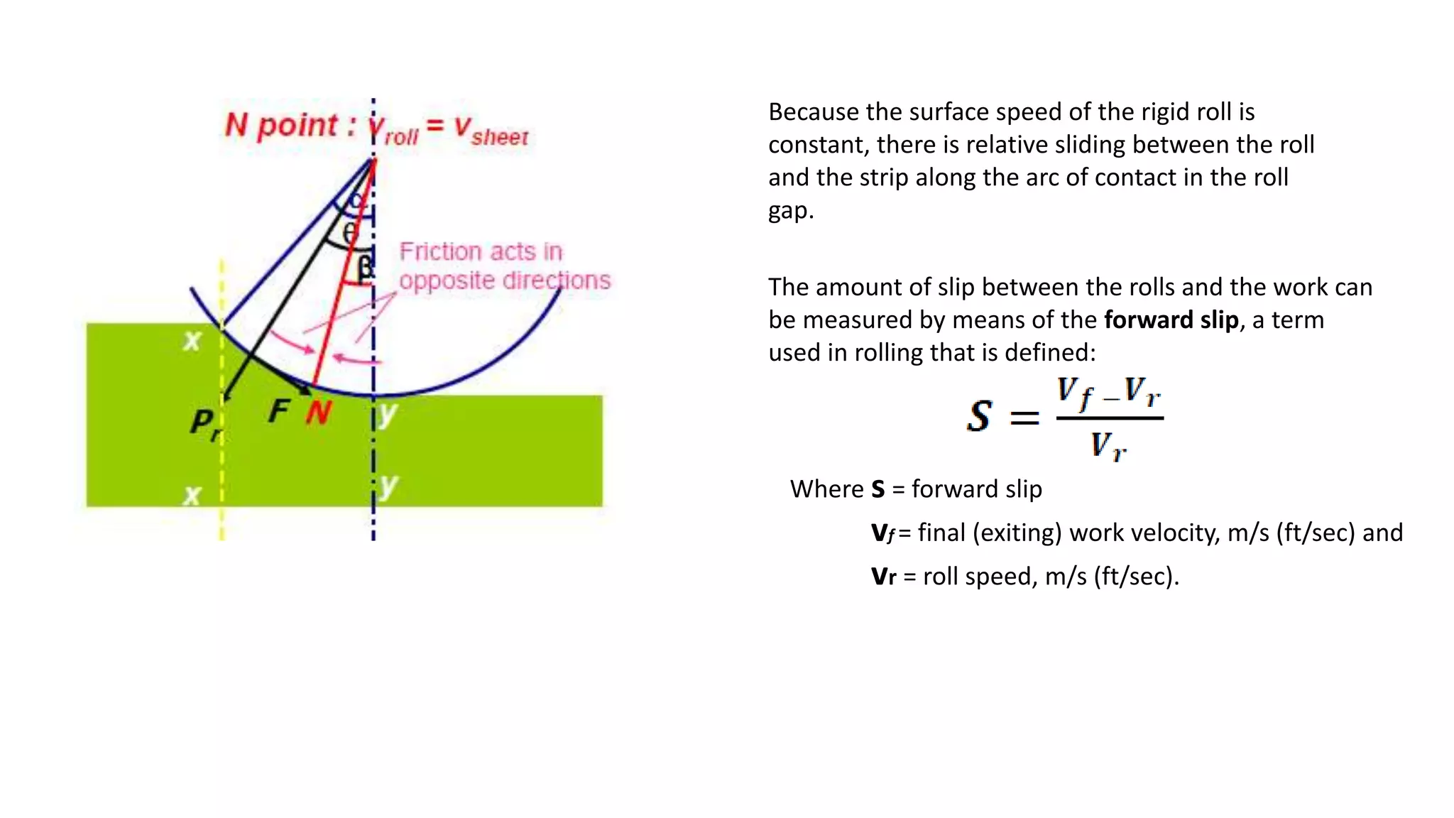 Because the surface speed of the rigid roll is
constant, there is relative sliding between the roll
and the strip along the arc of contact in the roll
gap.
The amount of slip between the rolls and the work can
be measured by means of the forward slip, a term
used in rolling that is defined:
Where s = forward slip
vf = final (exiting) work velocity, m/s (ft/sec) and
vr = roll speed, m/s (ft/sec).
 