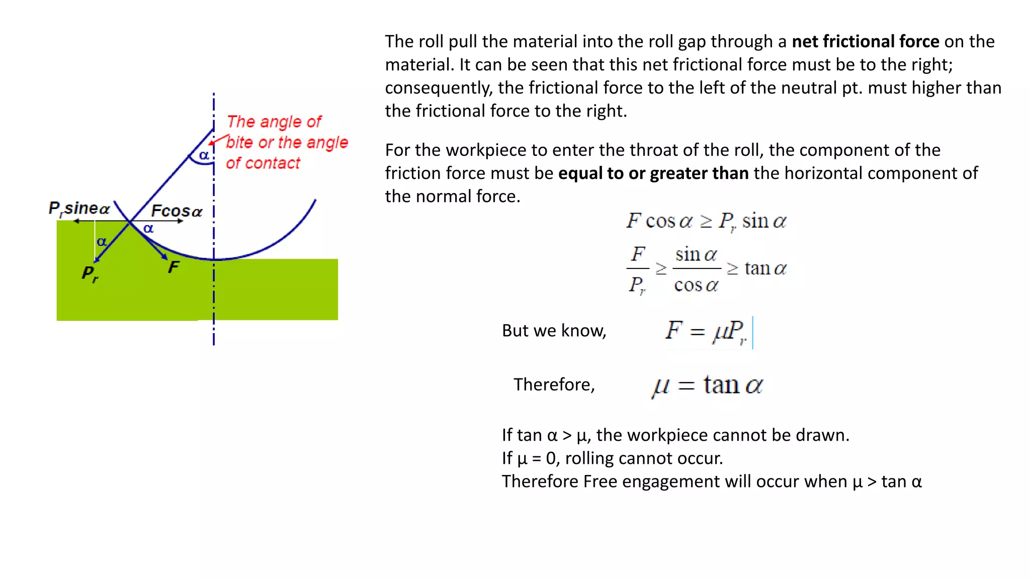 The roll pull the material into the roll gap through a net frictional force on the
material. It can be seen that this net frictional force must be to the right;
consequently, the frictional force to the left of the neutral pt. must higher than
the frictional force to the right.
For the workpiece to enter the throat of the roll, the component of the
friction force must be equal to or greater than the horizontal component of
the normal force.
But we know,
Therefore,
If tan α > μ, the workpiece cannot be drawn.
If μ = 0, rolling cannot occur.
Therefore Free engagement will occur when μ > tan α
 