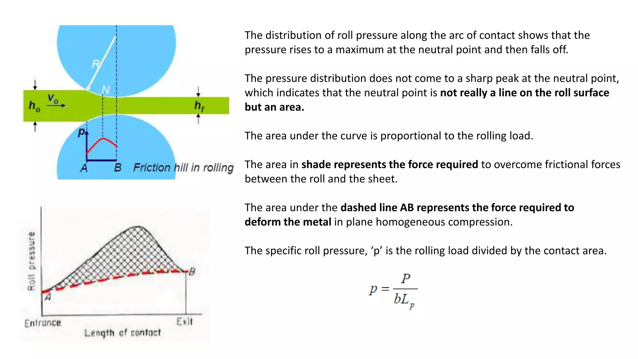 The distribution of roll pressure along the arc of contact shows that the
pressure rises to a maximum at the neutral point and then falls off.
The pressure distribution does not come to a sharp peak at the neutral point,
which indicates that the neutral point is not really a line on the roll surface
but an area.
The area under the curve is proportional to the rolling load.
The area in shade represents the force required to overcome frictional forces
between the roll and the sheet.
The area under the dashed line AB represents the force required to
deform the metal in plane homogeneous compression.
The specific roll pressure, ‘p’ is the rolling load divided by the contact area.
 
