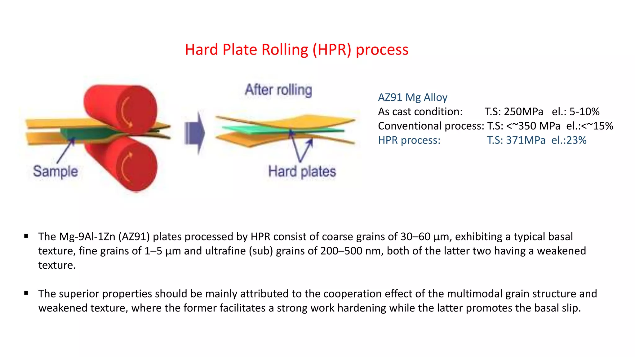 Hard Plate Rolling (HPR) process
AZ91 Mg Alloy
As cast condition: T.S: 250MPa el.: 5-10%
Conventional process: T.S: <~350 MPa el.:<~15%
HPR process: T.S: 371MPa el.:23%
 The Mg-9Al-1Zn (AZ91) plates processed by HPR consist of coarse grains of 30–60 μm, exhibiting a typical basal
texture, fine grains of 1–5 μm and ultrafine (sub) grains of 200–500 nm, both of the latter two having a weakened
texture.
 The superior properties should be mainly attributed to the cooperation effect of the multimodal grain structure and
weakened texture, where the former facilitates a strong work hardening while the latter promotes the basal slip.
 