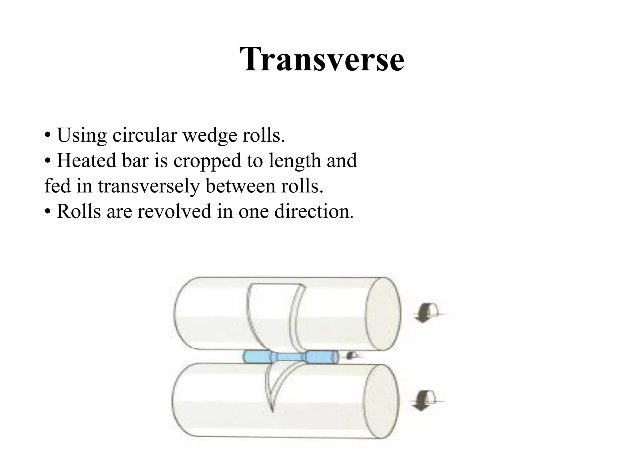 Transverse
• Using circular wedge rolls.
• Heated bar is cropped to length and
fed in transversely between rolls.
• Rolls are revolved in one direction.
 