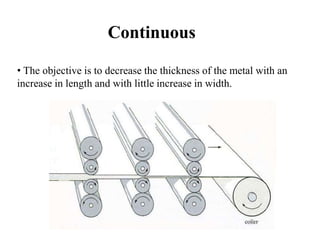 Continuous Rolling Method Rolling process | PPTX