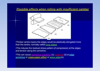 Possible effects when rolling with insufficient camber
•Thicker centre means the edges would be plastically elongated more
than the centre, normally called long edges.
•This induces the residual stress pattern of compression at the edges
and tension along the centreline.
•This can cause centreline cracking (c), warping (d) or edge
wrinkling or crepe-paper effect or wavy edge(e).
(a) (b)
(c)
(d)
(e)
 
