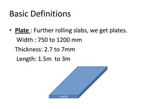 Basic Definitions
• Plate : Further rolling slabs, we get plates.
Width : 750 to 1200 mm
Thickness: 2.7 to 7mm
Length: 1.5m to 3m
PLATE
 